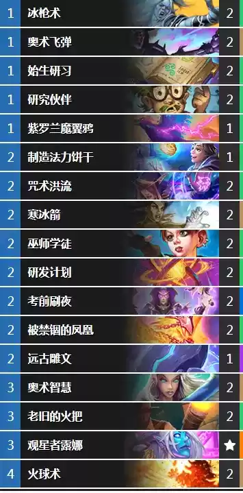 《炉石传说》狂野法强法卡组推荐