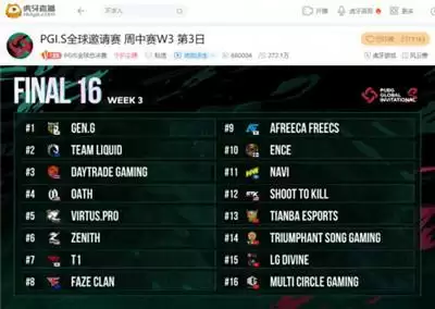 虎牙PGI.S：决胜圈细节拉满，龙脊山大战TSG惊险吃鸡成功晋级