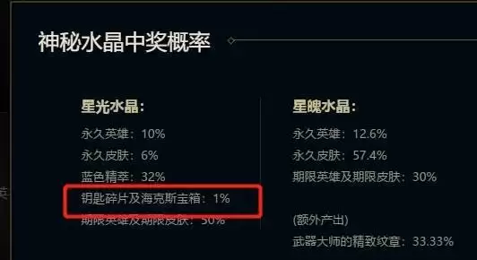 钥匙碎片怎么获得