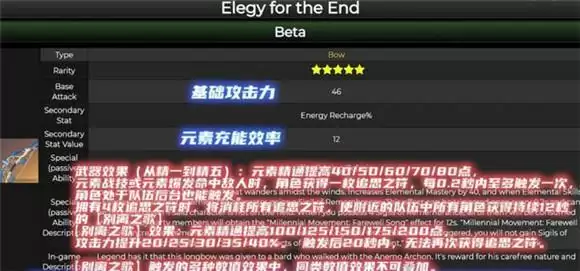 《原神》终末嗟叹之诗使用角色推荐