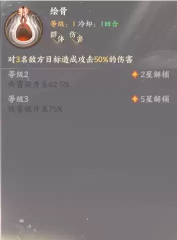 《忘川风华录》毛延寿人物介绍