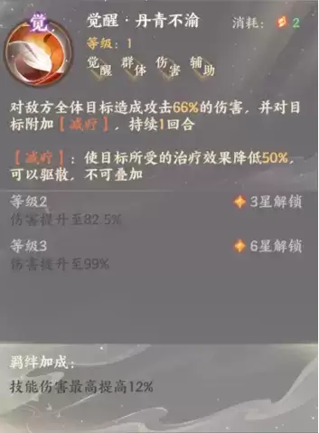 《忘川风华录》毛延寿人物介绍