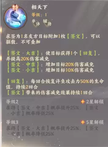 《忘川风华录》许贞人物介绍