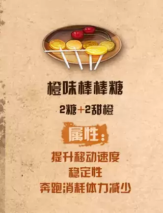 《明日之后》橙味棒棒糖配方介绍