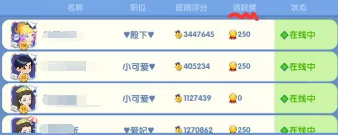 《萌趣医院》俱乐部系统玩法介绍