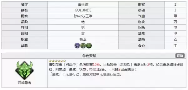 《天地劫手游》初始角色推荐