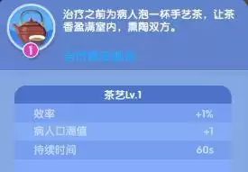 《萌趣医院》职员技能推荐介绍