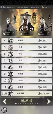 一念逍遥混沌榜详情一览 混沌榜是什么