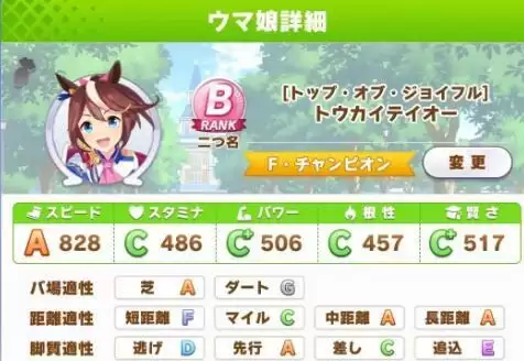 赛马娘东海帝王URA通关培养攻略