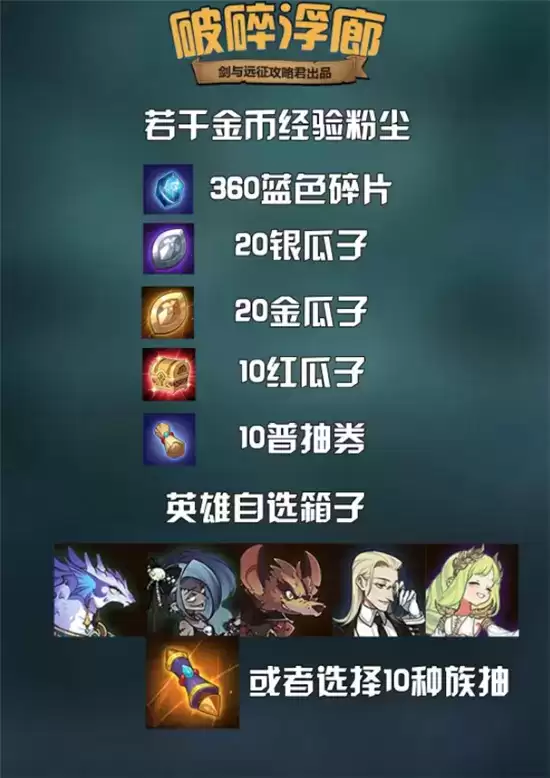 剑与远征试炼之地神谕教父通关方法一览 试炼之地神谕教父如何通关 剑与远征试炼之地神谕教父通关方法一览 试炼之地神谕教父如何通关