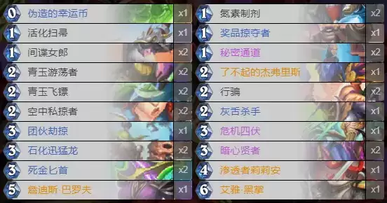 炉石传说19.6版本青玉贼卡组搭配攻略