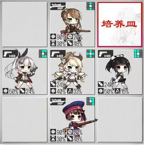 少女前线3月1日-3月7日最新铁血融合演习阵容搭配攻略