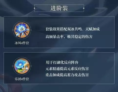 甘雨圣遗物属性