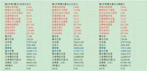 原神胡桃抽取建议和培养价值