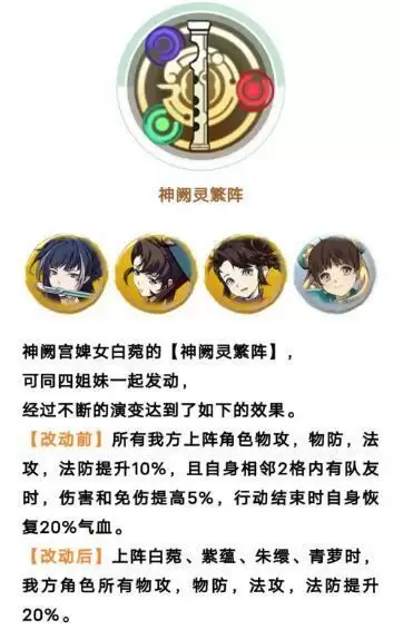 天地劫手游属性克制阵容搭配思路