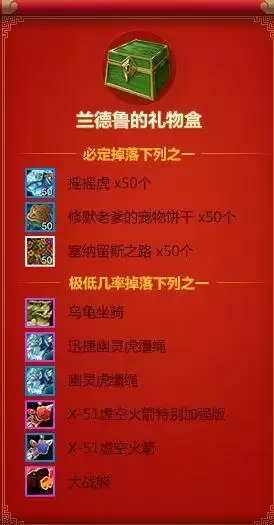 兰德鲁的礼物盒能开几个