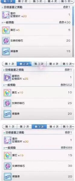 公主连结王都的名侦探猜谜答案汇总 王都的名侦探猜谜攻略图片8