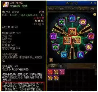 DNF噩梦歧路5件套防具强度对比分析