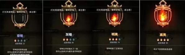 提灯与地下城提灯亮度怎么设置 最佳提灯亮度设置推荐图片2