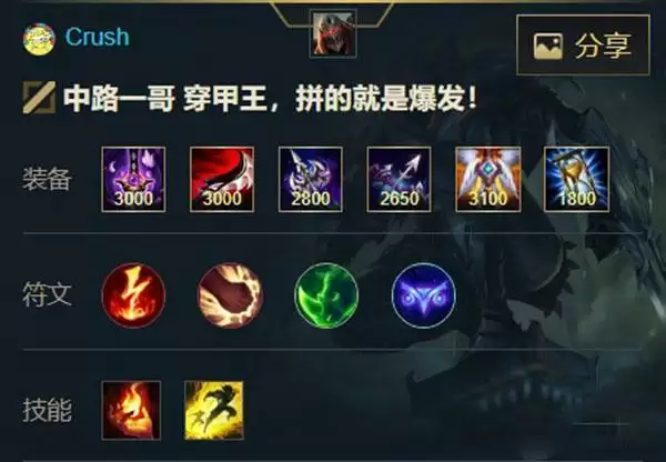 《英雄联盟手游》影流之主劫出装天赋介绍