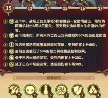 剑与远征霜息冰原主神试炼通关阵容攻略一览