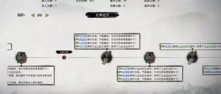 鬼谷八荒乞讨流详细玩法介绍