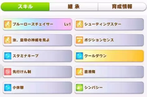 赛马娘米浴智力流培养攻略