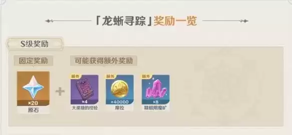 原神龙蜥寻踪任务奖励收益最大化攻略