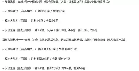 LOL国服小蜜蜂宝典活动奖励及任务攻略详解