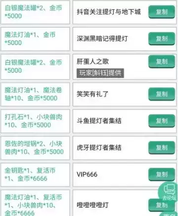 提灯与地下城3月4日最新密令是什么