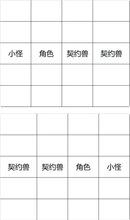 《提灯与地下城》快速刷图攻略