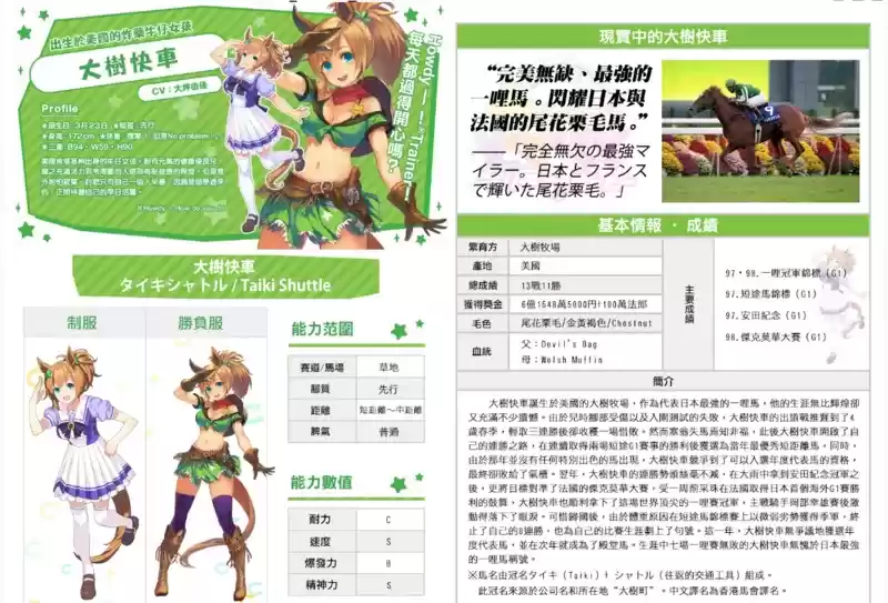 《赛马娘手游》ssr大树快车介绍