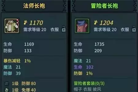 提灯与地下城前期必选装备推荐