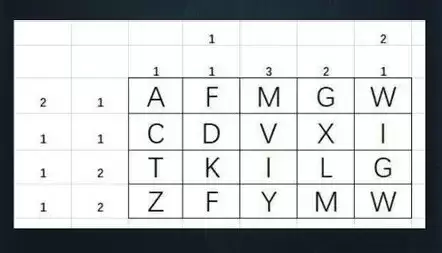 犯罪大师3月4日委托黑白翻转答案分享