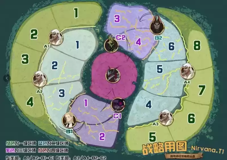 剑与远征S4团本阵容攻略大全