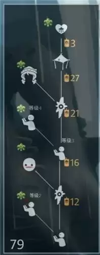 光遇重组季先祖兑换表物品一览