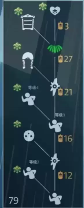 光遇重组季毕业需要多少蜡烛