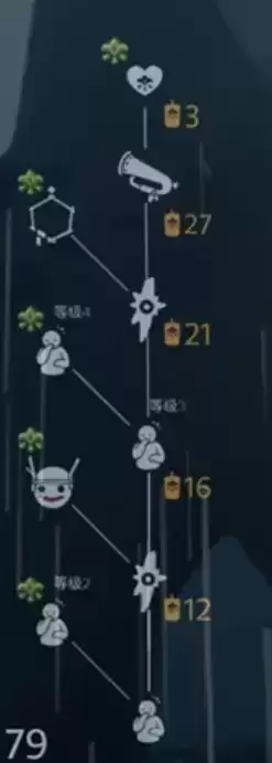 光遇重组季毕业需要多少蜡烛