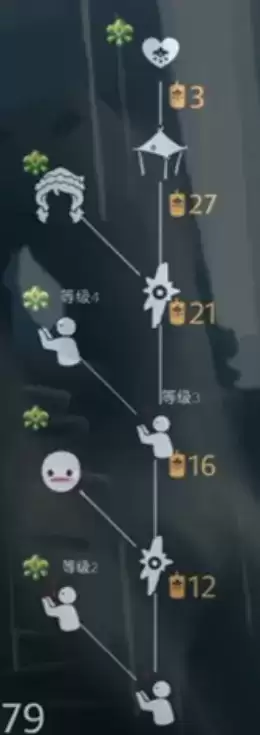 光遇重组季毕业需要多少蜡烛