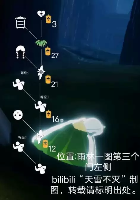 光遇重组季六位先祖位置及物品兑换图一览