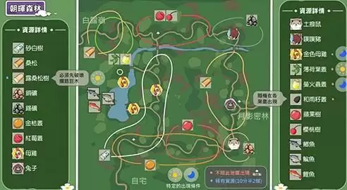 小森生活薄荷叶分布在哪里