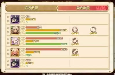 四叶草剧场少女们的擂台最后一关两大通关思路