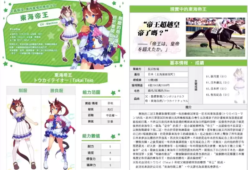 《赛马娘手游》马娘东海帝王介绍