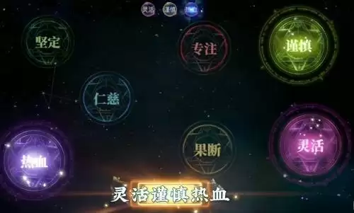 《斗罗大陆2绝世唐门手游》柔骨兔觉醒攻略