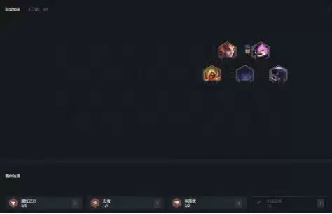 云顶之弈11.5版本T1阵容神盾霞构筑及运营攻略