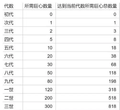提灯与地下城游戏截图