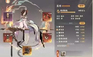 忘川风华录爆发速杀流金戈馆阵容搭配及打法攻略