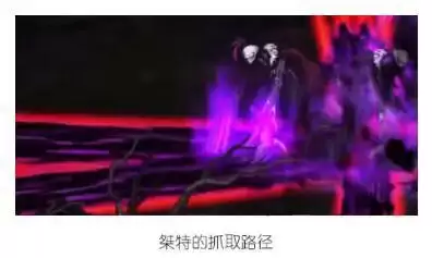 DNF黑鸦之境副本机制详解及打法攻略大全