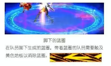 DNF黑鸦之境副本机制详解及打法攻略大全