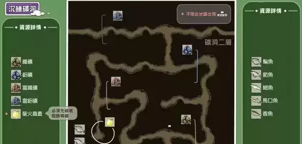 《小森生活》矿洞资源分布图介绍
